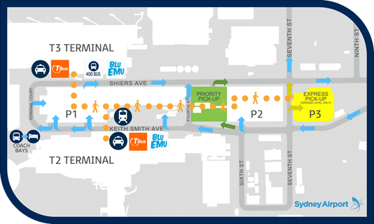Sydney Domestic Airport Transfers